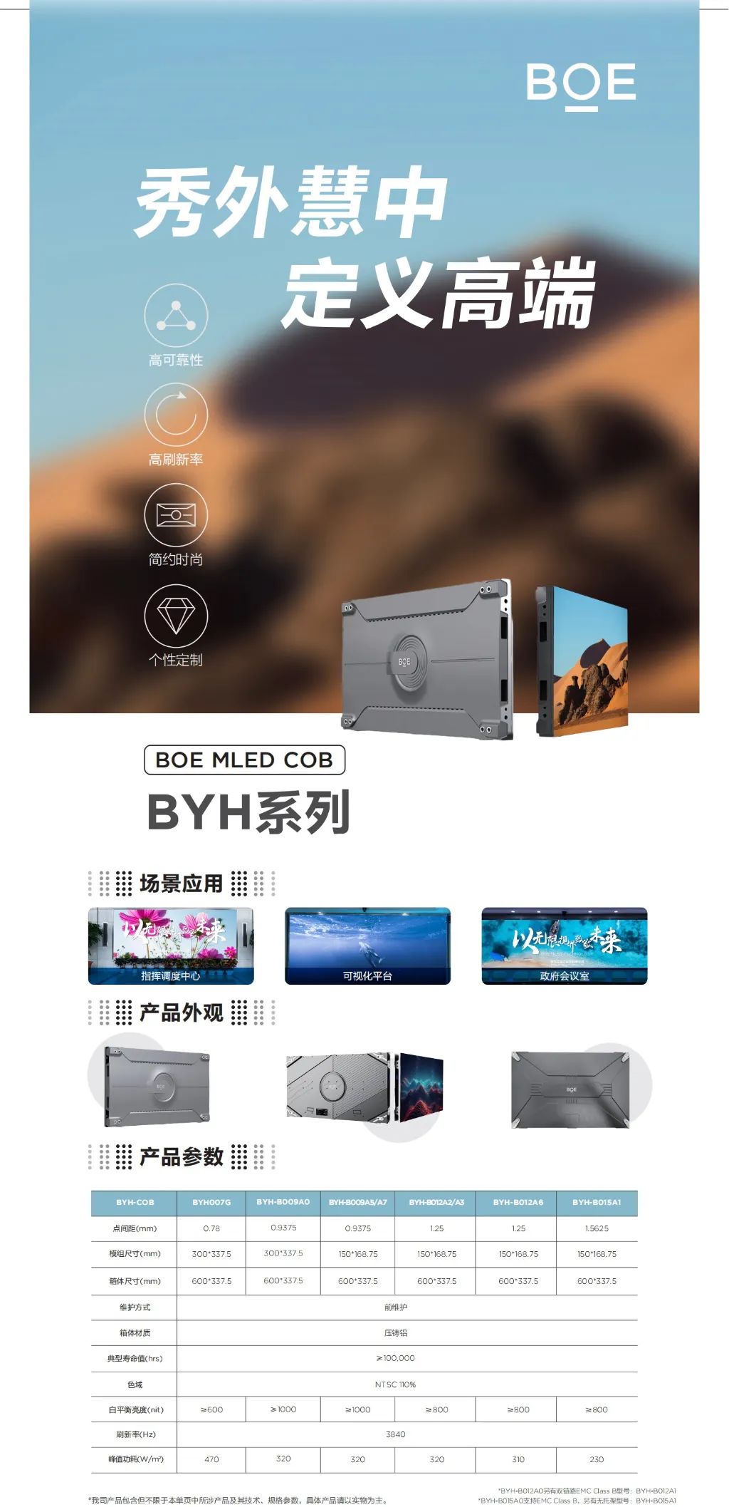天門BOE MLED COB BYH系列 秀外慧中 定義高端